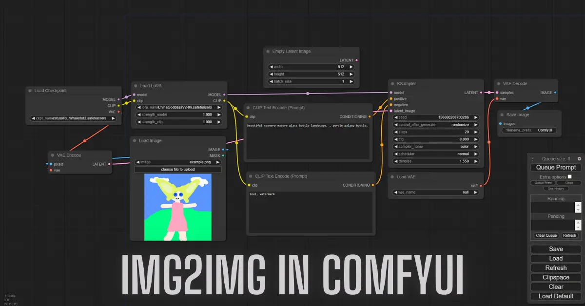 Img2img comfyui