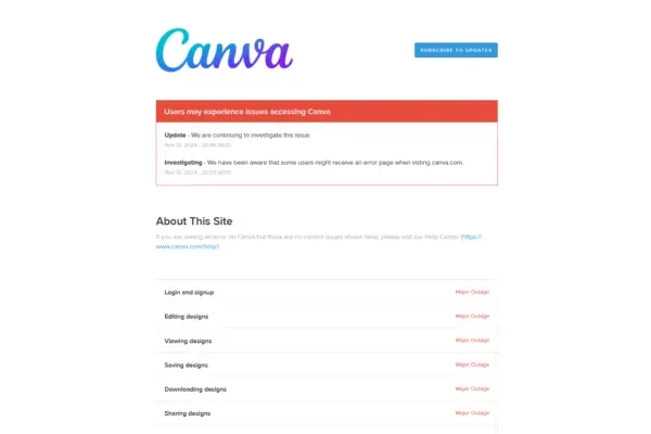 Canva outage, Graphic design platform, Canva service disruption, Image editing issues, Canva India problems